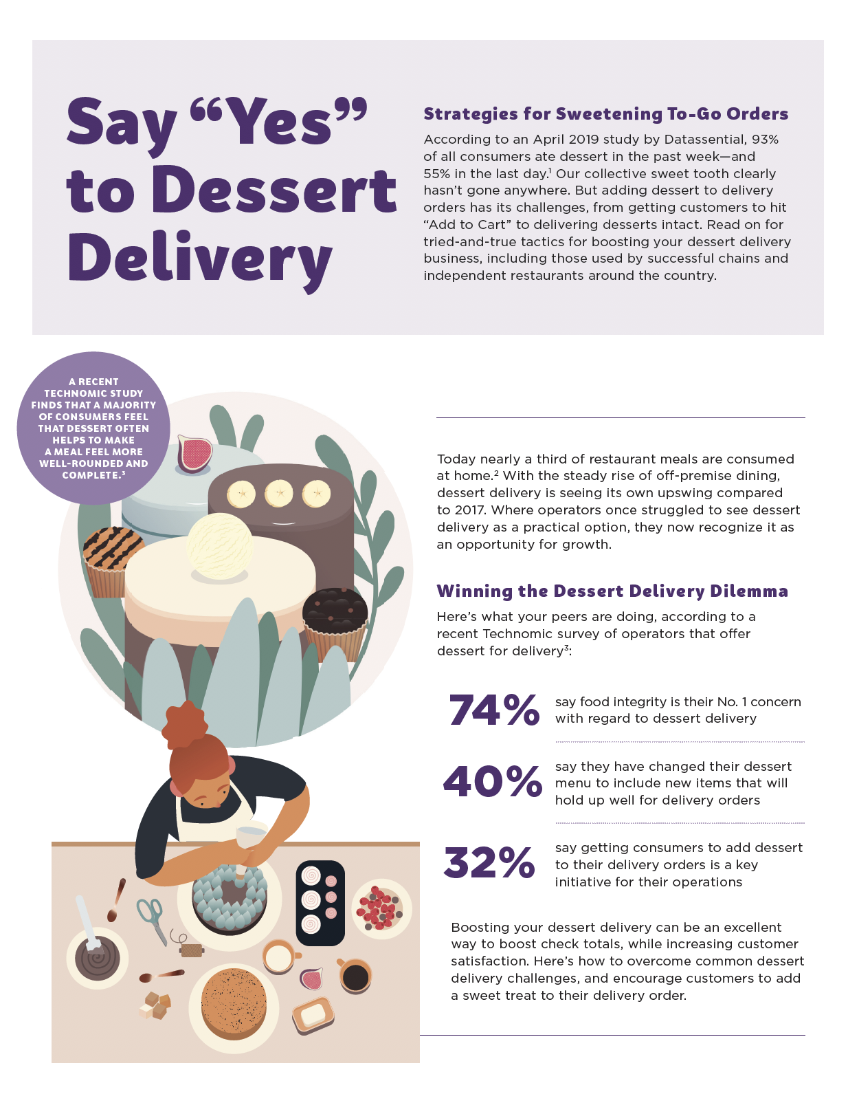 5685 Delivery Trends WP Cover-2