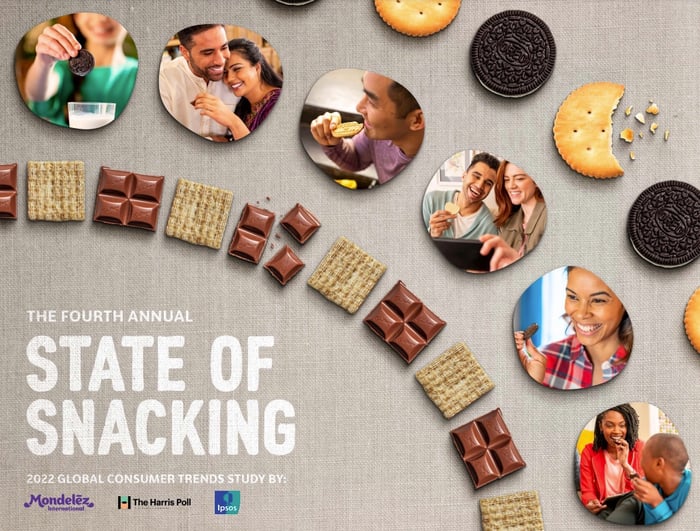 State of Snacking report cover